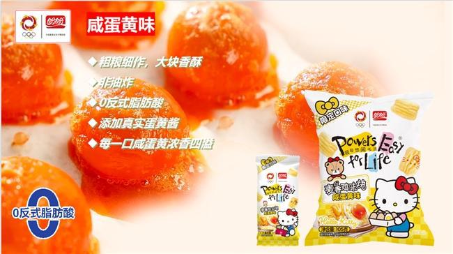 ×Hello Kitty掀起Z世代童年回忆杀pg电子模拟器电脑版“一口酥脆一口可爱”盼盼(图4)